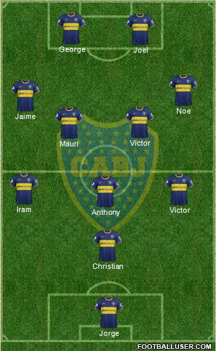 Boca Juniors Formation 2015