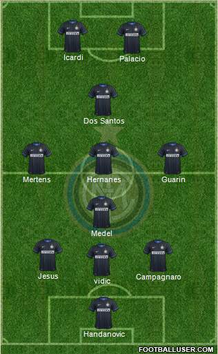 F.C. Internazionale Formation 2015