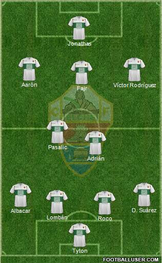 Elche C.F., S.A.D. Formation 2015