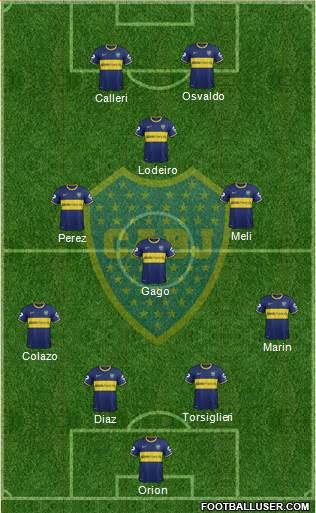 Boca Juniors Formation 2015