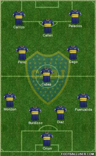 Boca Juniors Formation 2015