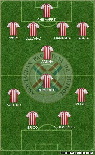 Paraguay Formation 2015