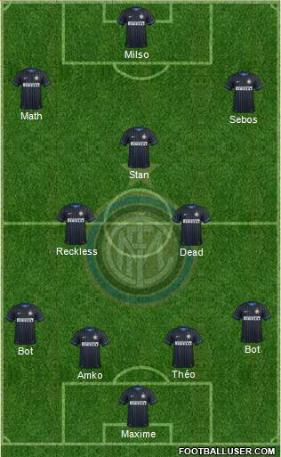 F.C. Internazionale Formation 2015