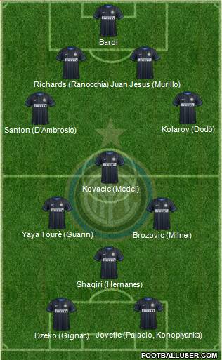 F.C. Internazionale Formation 2015