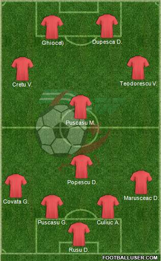 Algeria Formation 2015