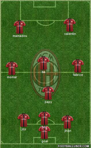 A.C. Milan Formation 2015