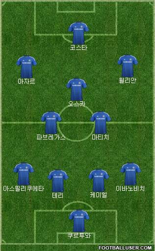 Chelsea Formation 2015