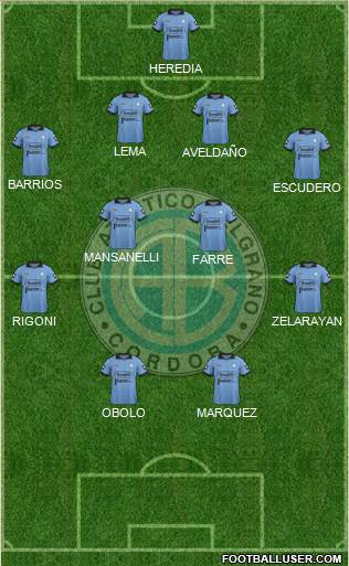 Belgrano de Córdoba Formation 2015