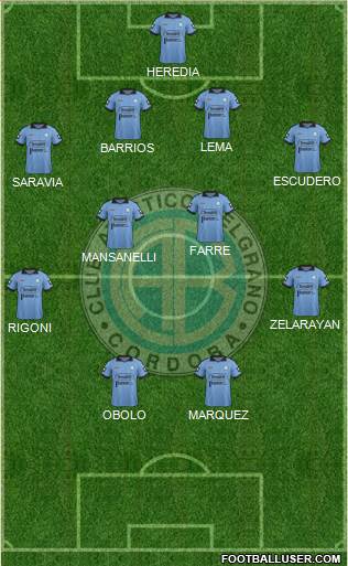 Belgrano de Córdoba Formation 2015