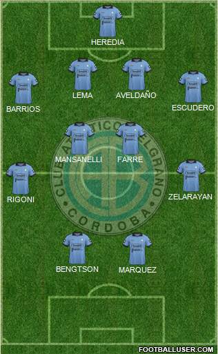 Belgrano de Córdoba Formation 2015