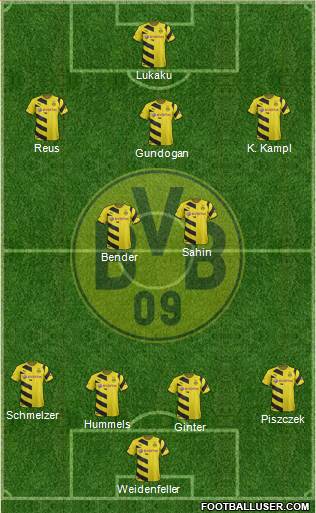 Borussia Dortmund Formation 2015