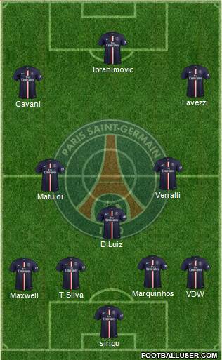 Paris Saint-Germain Formation 2015
