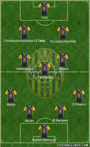 Hellas Verona Formation 2015