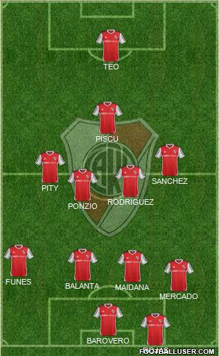 River Plate Formation 2015