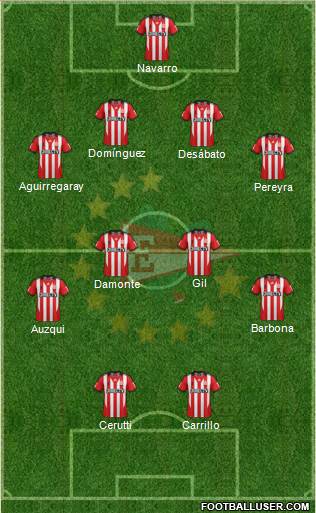 Estudiantes de La Plata Formation 2015