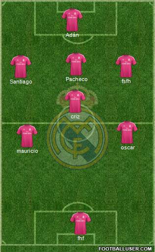 Real Madrid C.F. Formation 2015
