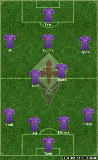 Fiorentina Formation 2015
