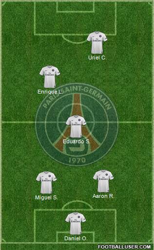 Paris Saint-Germain Formation 2015