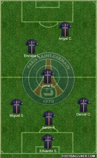 Paris Saint-Germain Formation 2015
