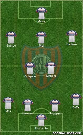 San Lorenzo de Almagro Formation 2015
