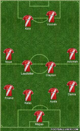 Middlesbrough Formation 2015