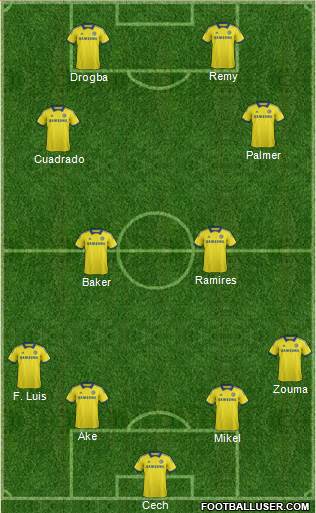 Chelsea Formation 2015