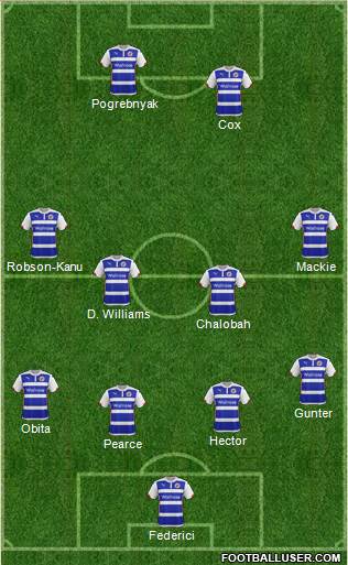 Reading Formation 2015