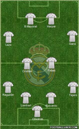 R. Madrid Castilla Formation 2015