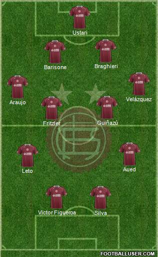 Lanús Formation 2015