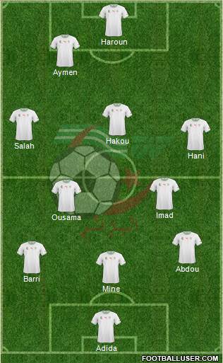 Algeria Formation 2015