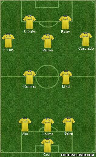 Chelsea Formation 2015