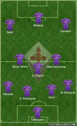 Fiorentina Formation 2015