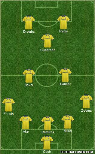 Chelsea Formation 2015