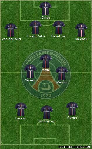 Paris Saint-Germain Formation 2015