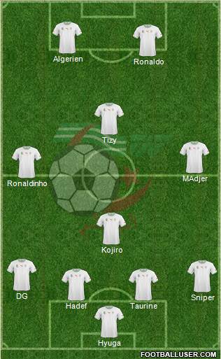 Algeria Formation 2015