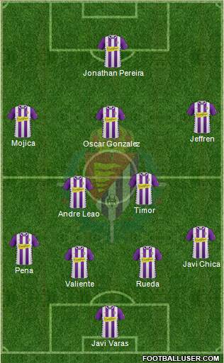 R. Valladolid C.F., S.A.D. Formation 2015