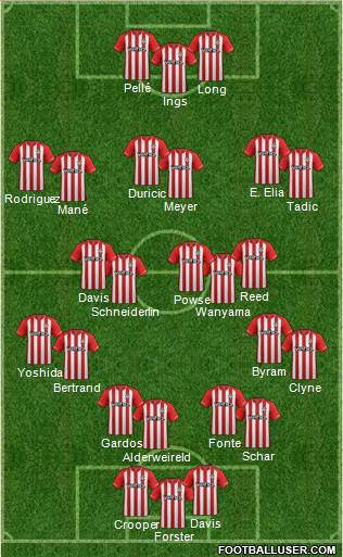 Southampton Formation 2015