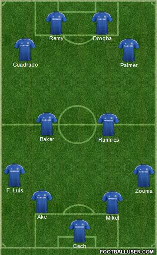 Chelsea Formation 2015