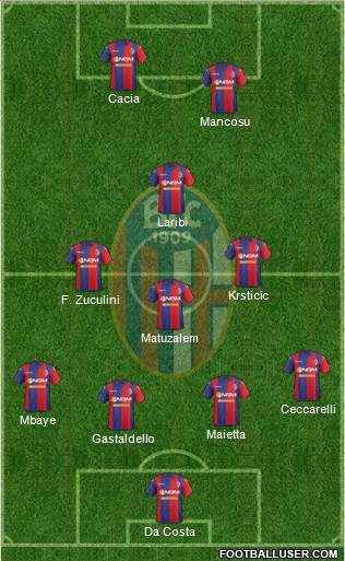 Bologna Formation 2015