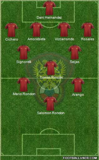 Russia Formation 2015