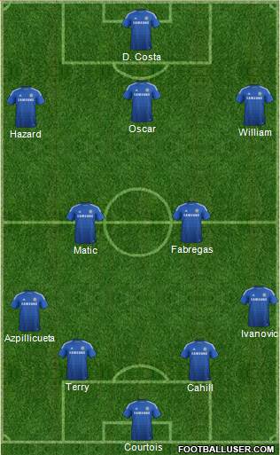 Chelsea Formation 2015