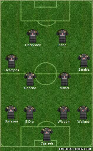 Walsall Formation 2015