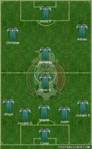 Mexico Formation 2015