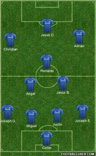 Chelsea Formation 2015