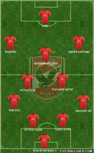 Al-Ahly Sporting Club Formation 2015