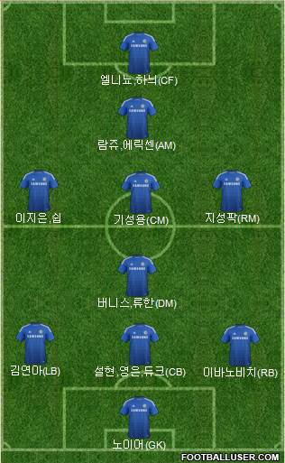 Chelsea Formation 2015