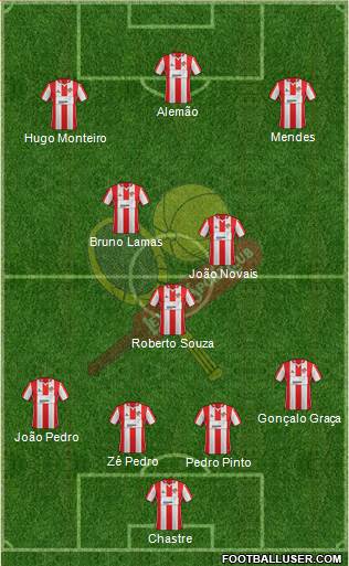 Leixões Sport Clube - SAD Formation 2015