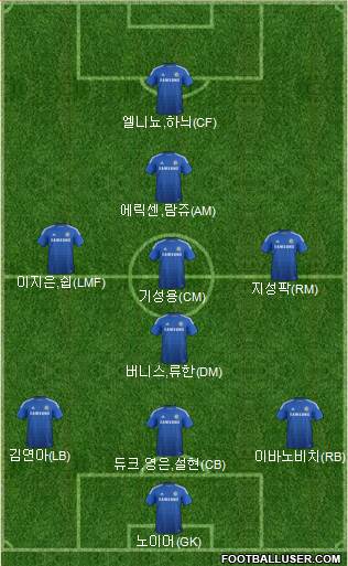 Chelsea Formation 2015