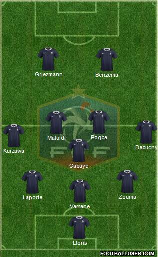 France Formation 2015