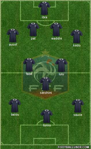 France Formation 2015